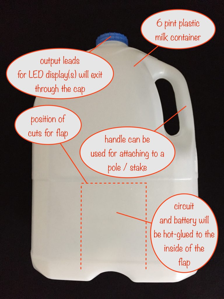 image showing where to cut the flap in the plastic milk container