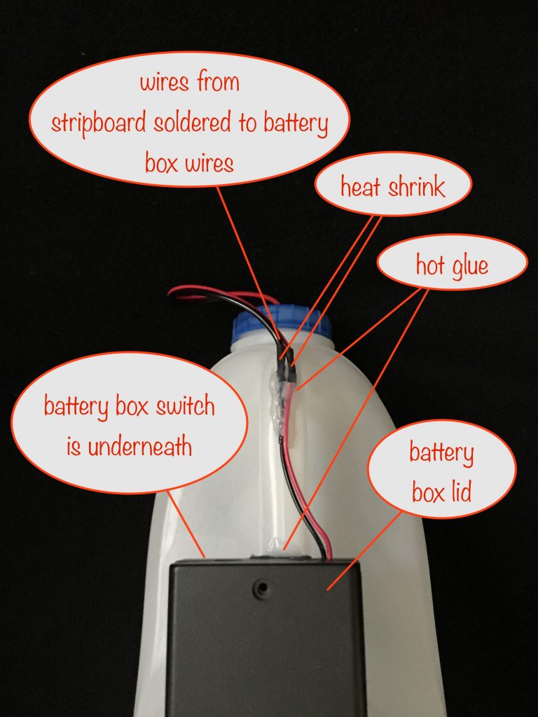 a photo showing the soldered wiring with heatshrink to insulate the joints, hot-glued to the milk container handle