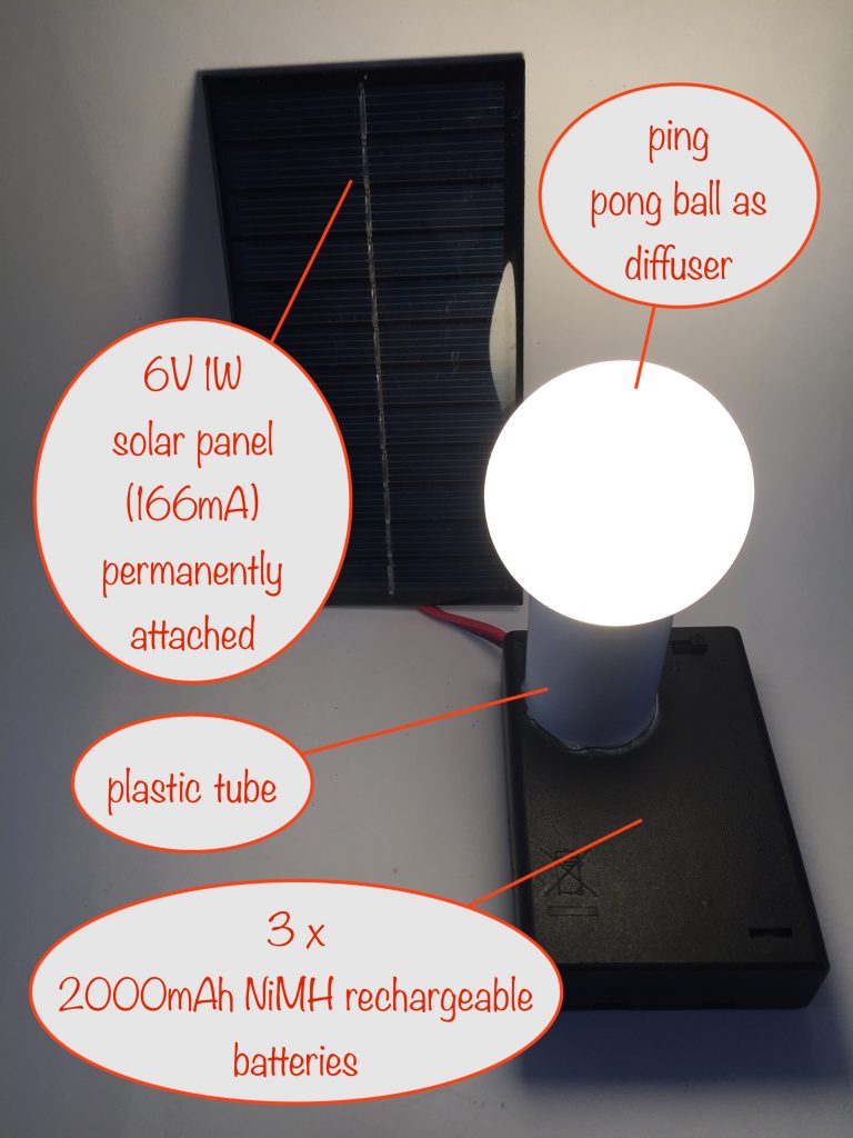 photo showing a lamp with an alternative diffuser - a ping-pong ball