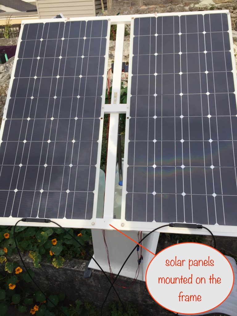 a photo solar panels mounted on the frame
