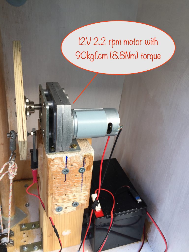 a photo showing the new 12V 2.2rpm 90kgf.cm (8.8Nm) torque motor